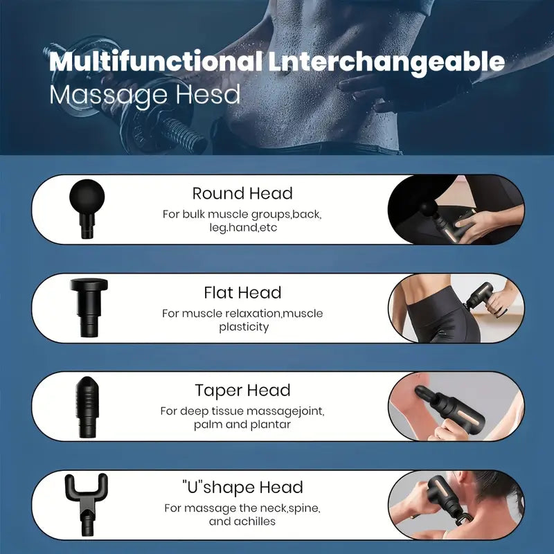 Mini Portable Fascia Massage Gun – Deep Tissue Percussion Massager