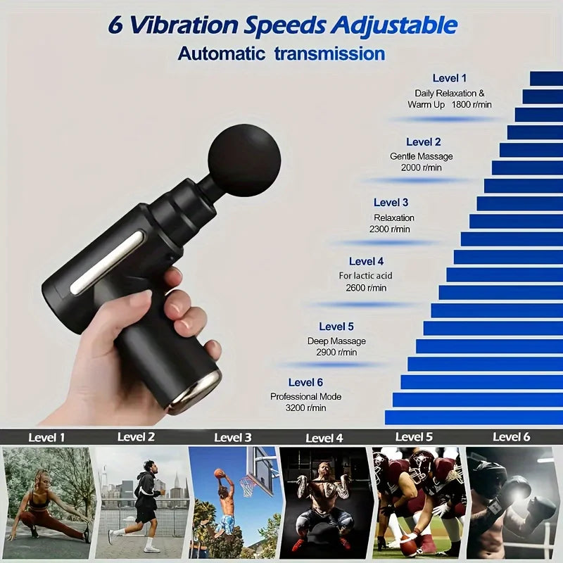 Mini Portable Fascia Massage Gun – Deep Tissue Percussion Massager