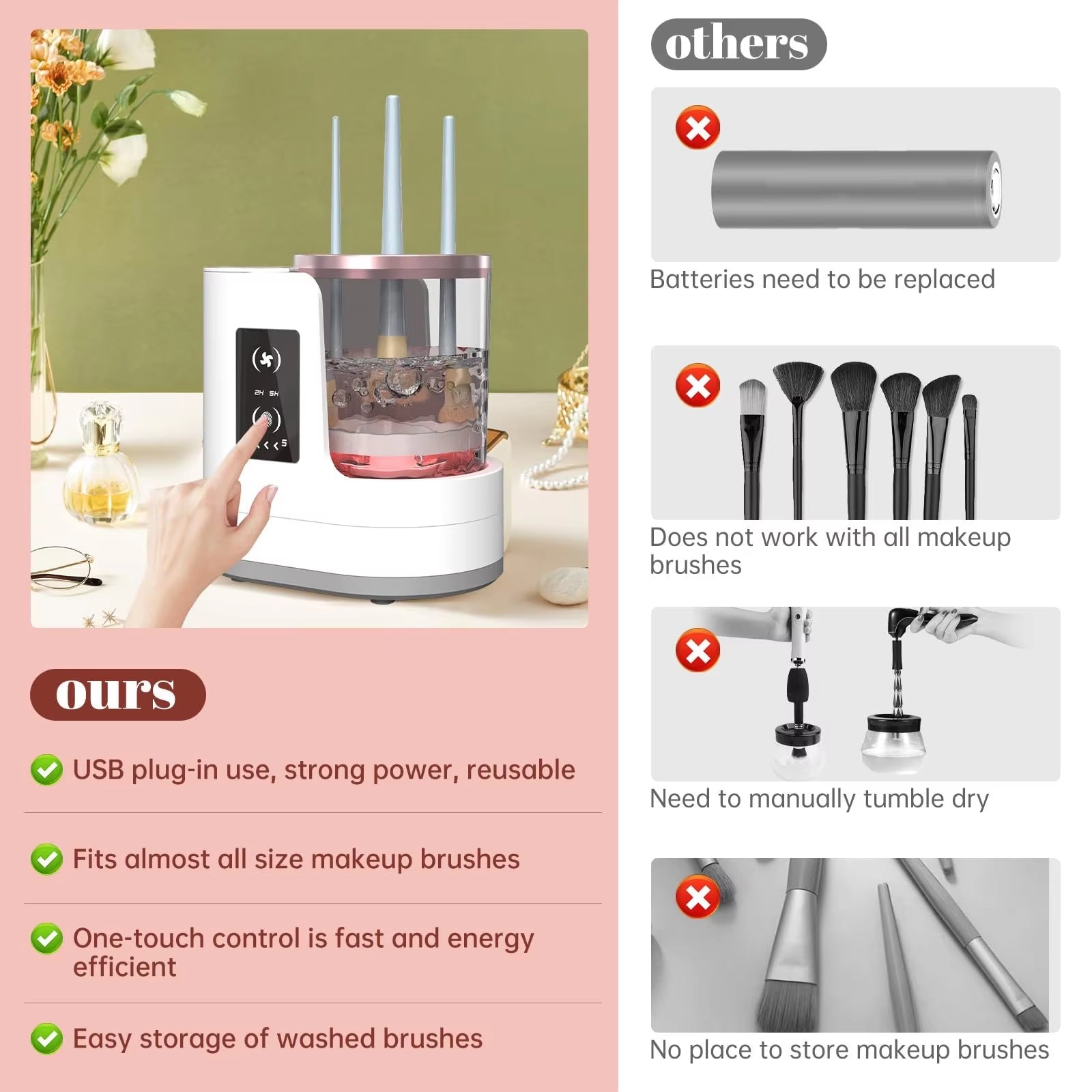 Automatic Makeup Brush Cleaner & Dryer – Deep Clean in Minutes