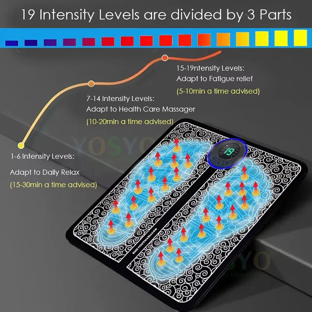 Advanced Multifunctional Foot Massage Pad with 8 Modes and 19 Intensity Levels for Fatigue Relief, USB Rechargeable